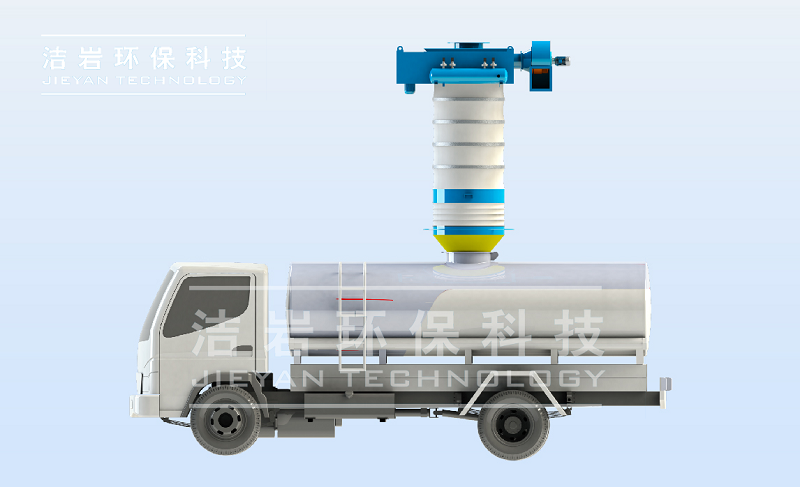 TE系列高效負壓伸縮溜筒,散裝機