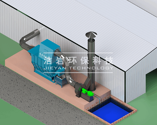 拋丸機濕式除塵